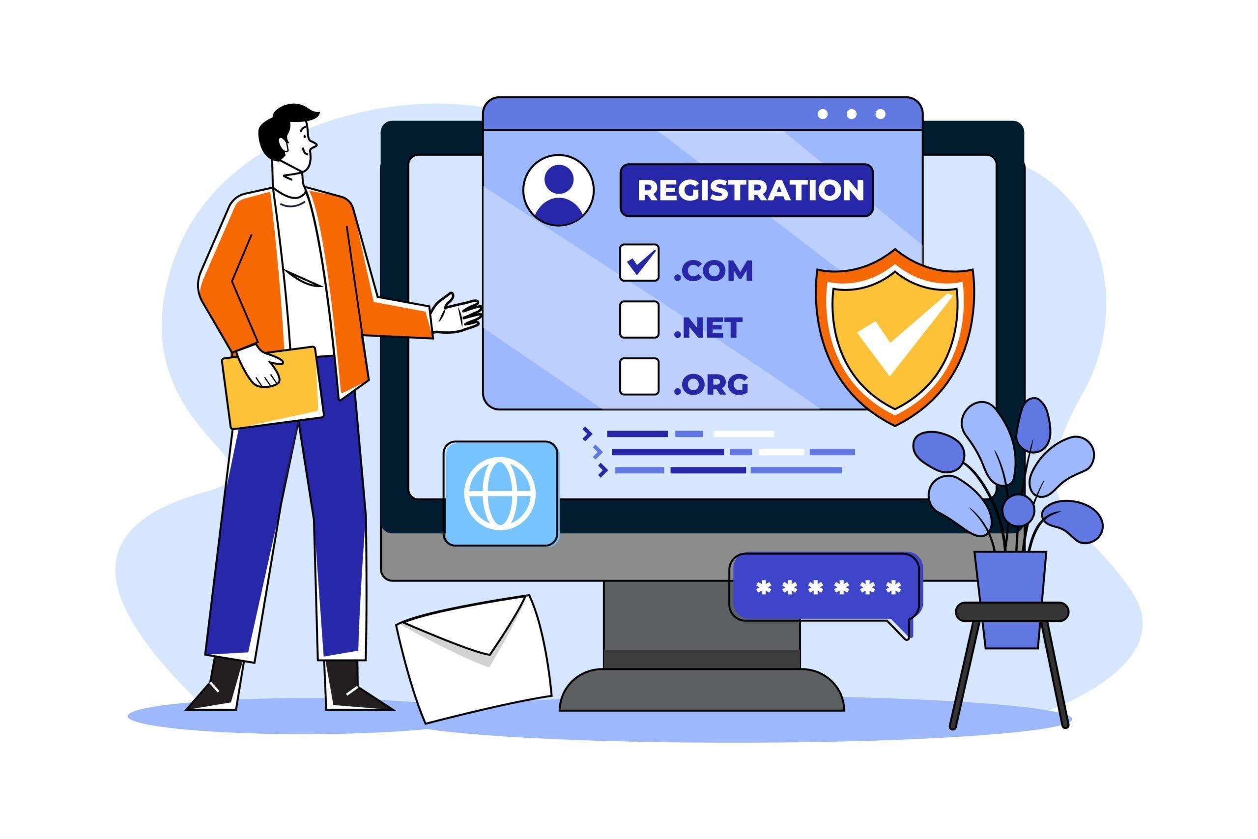 ssl security domain protection
