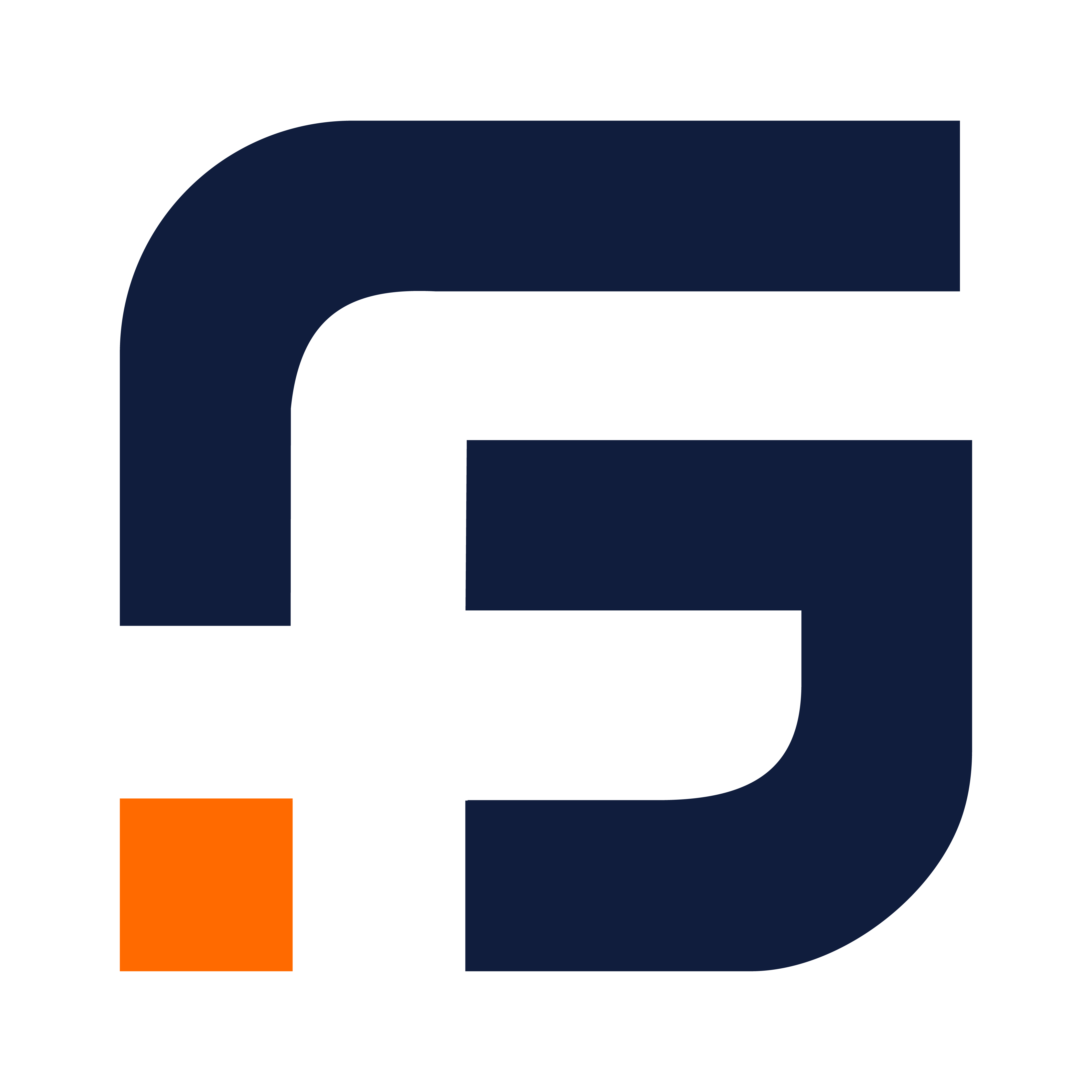 Genfura Technologies