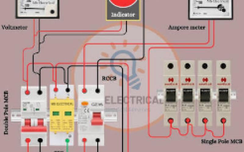 How to Choose the Right Generator Panel for Backup Power?