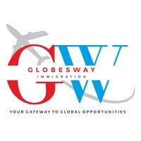 Global Business listing